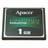 Cartes de mémoire, Modules